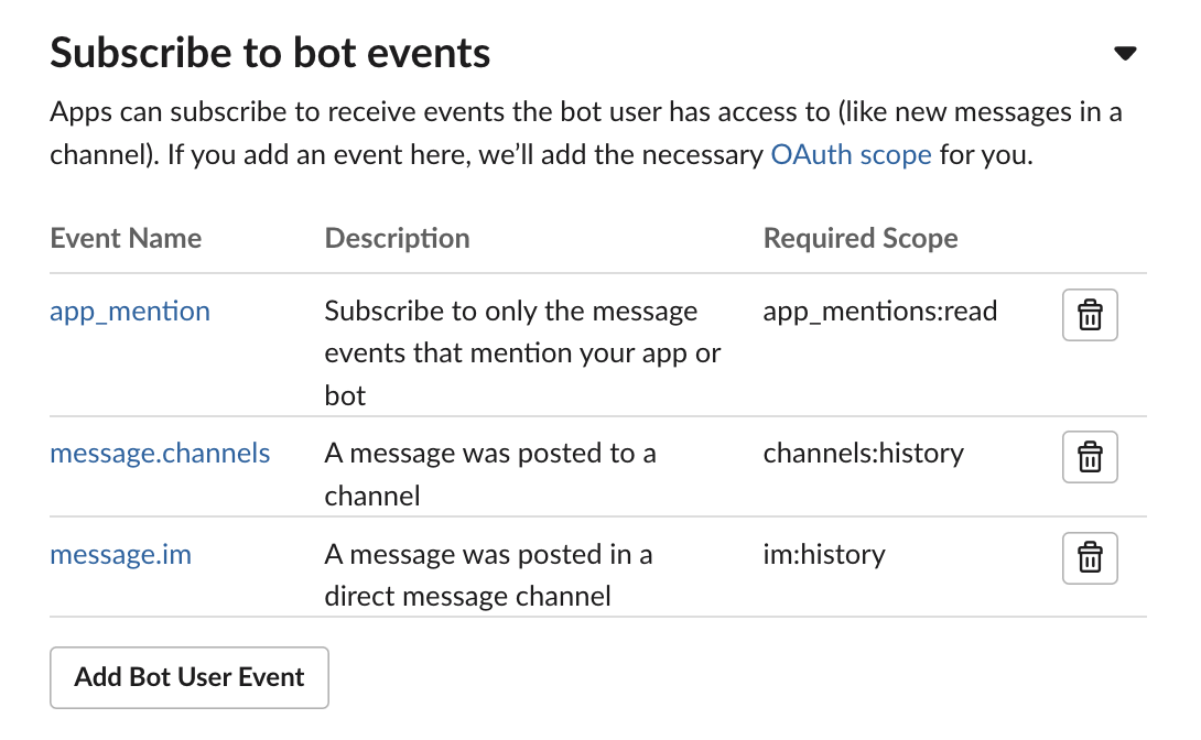 Subcribe to bot events permission